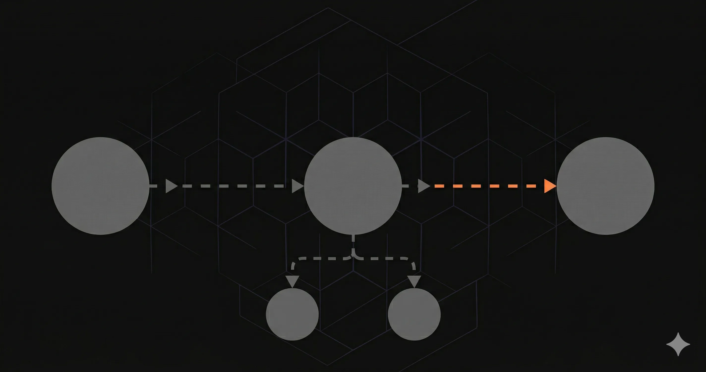 Melhores ferramentas de rastreamento distribuido em 2026 (e quando voce nao precisa de uma)