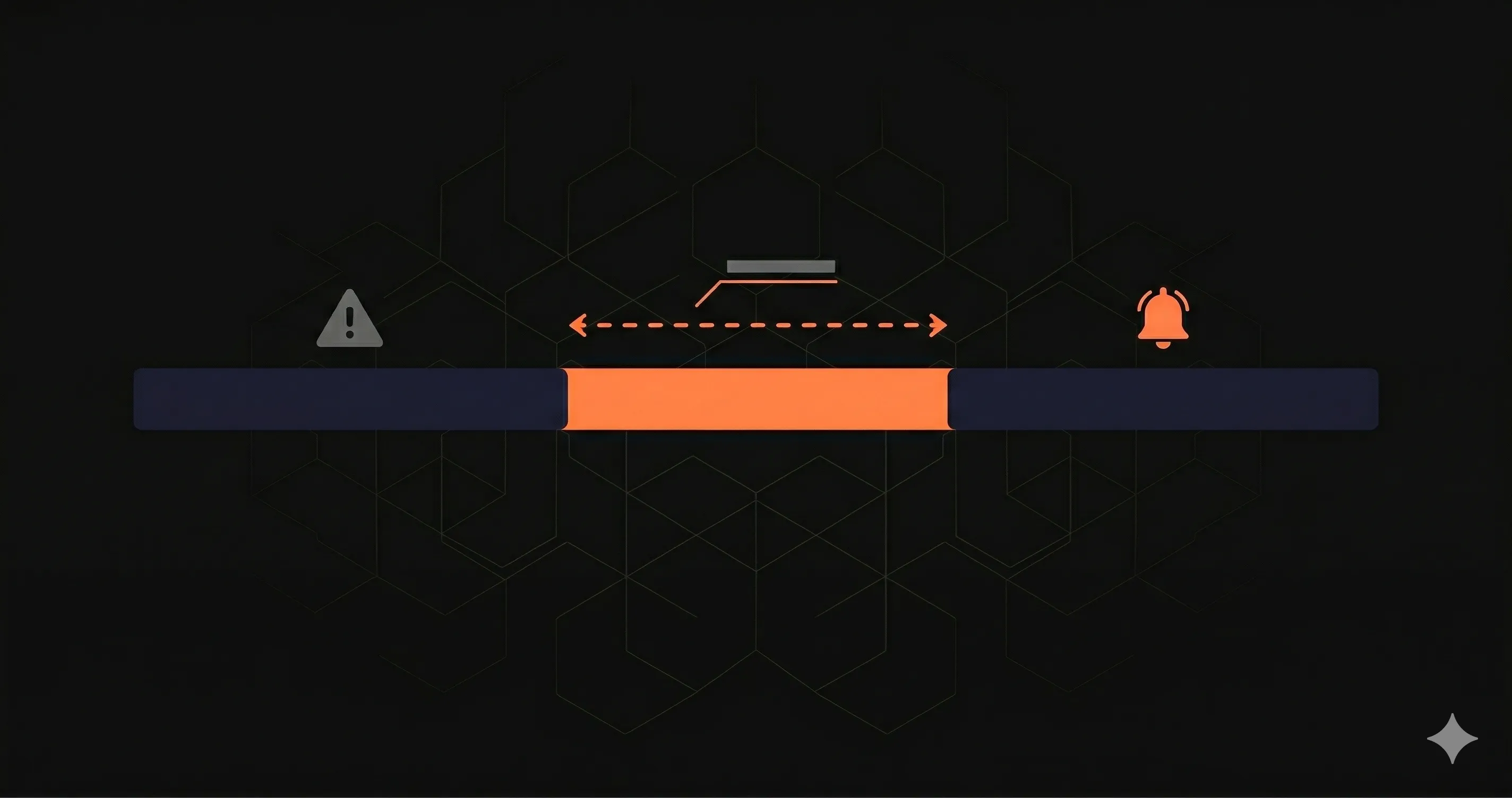 MTTD Explicado: Como Medir e Reduzir o Tempo Medio de Deteccao