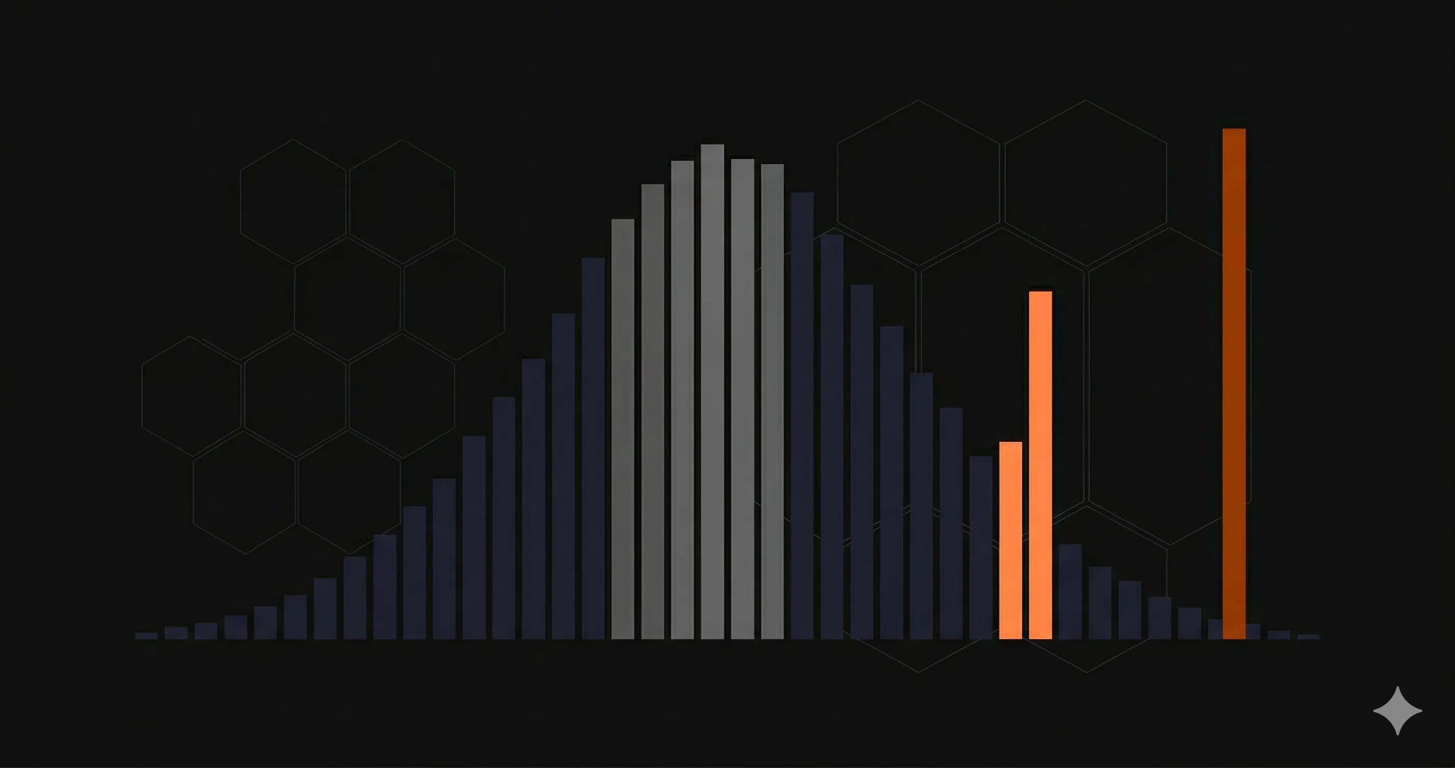 Latencia P95 explicada: por que importa mais que o tempo de resposta medio