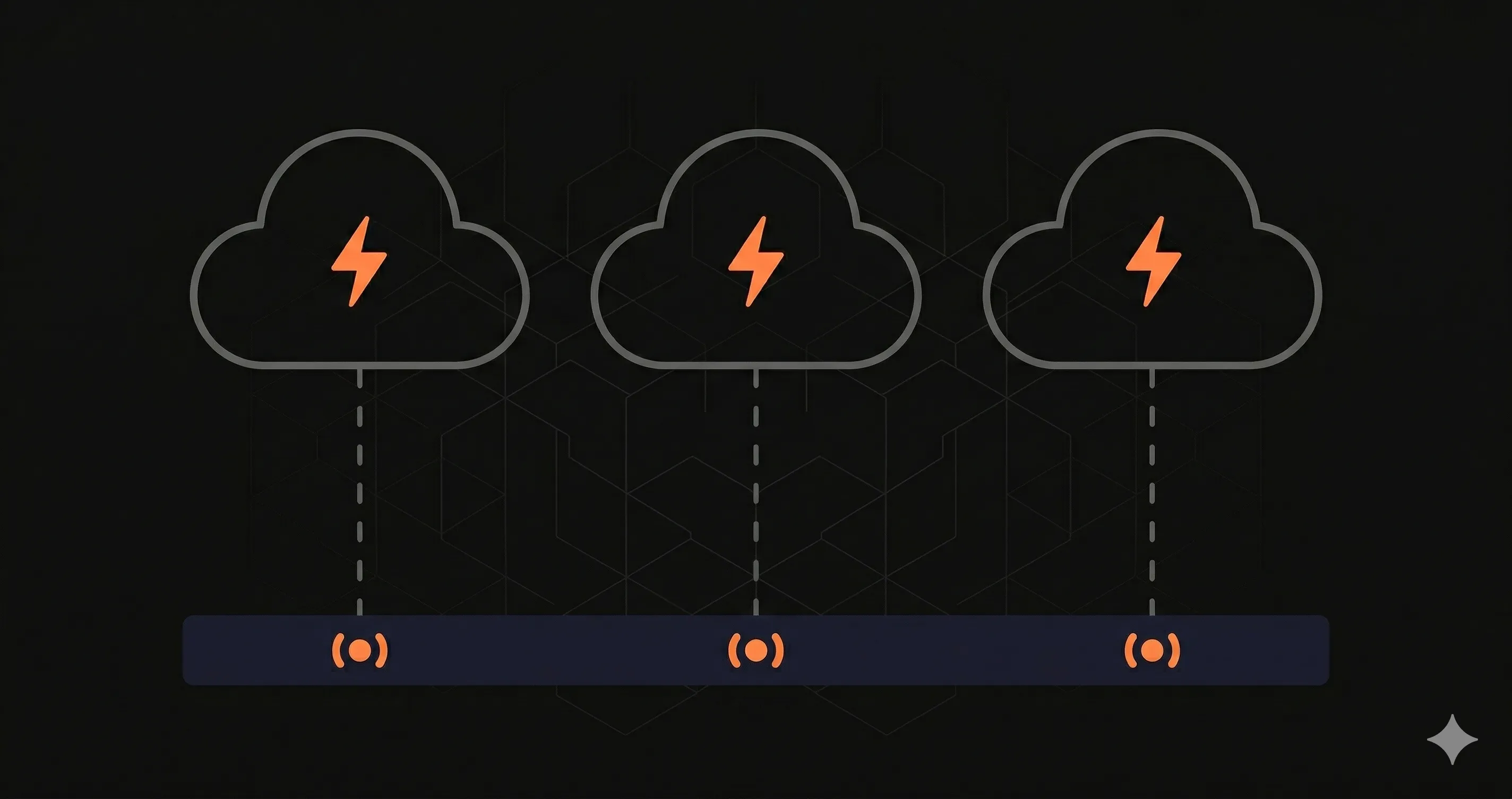 Monitoramento Serverless: Como Rastrear APIs no Vercel, Lambda e Cloudflare Workers