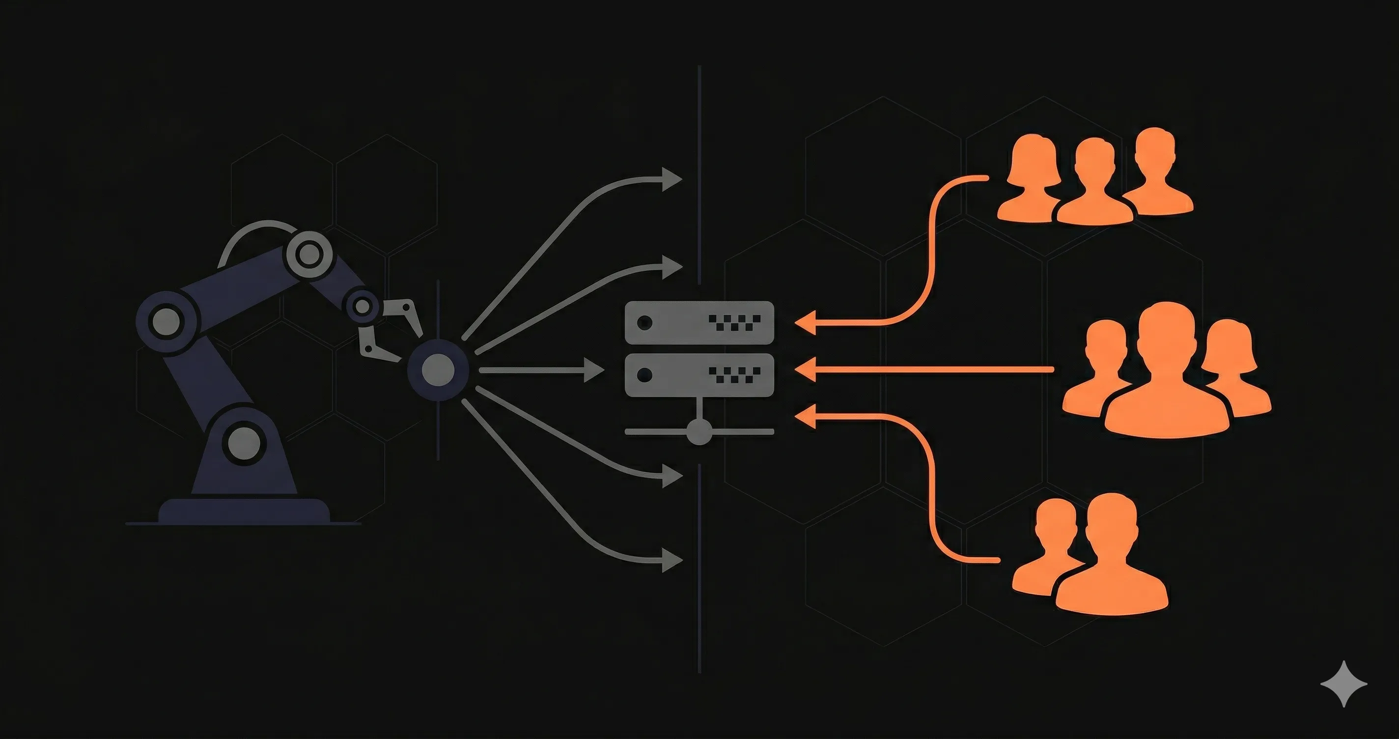 Monitoramento Sintetico vs Real User Monitoring (RUM): Qual Voce Precisa?