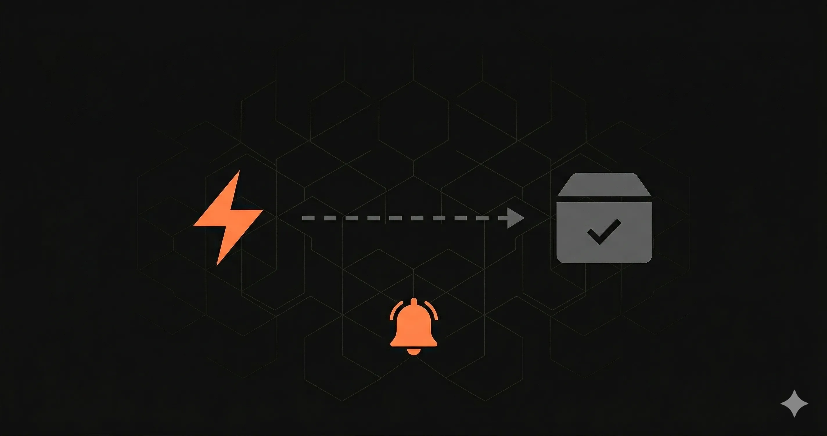 Como Monitorar Webhooks: Stripe, GitHub e Endpoints Custom