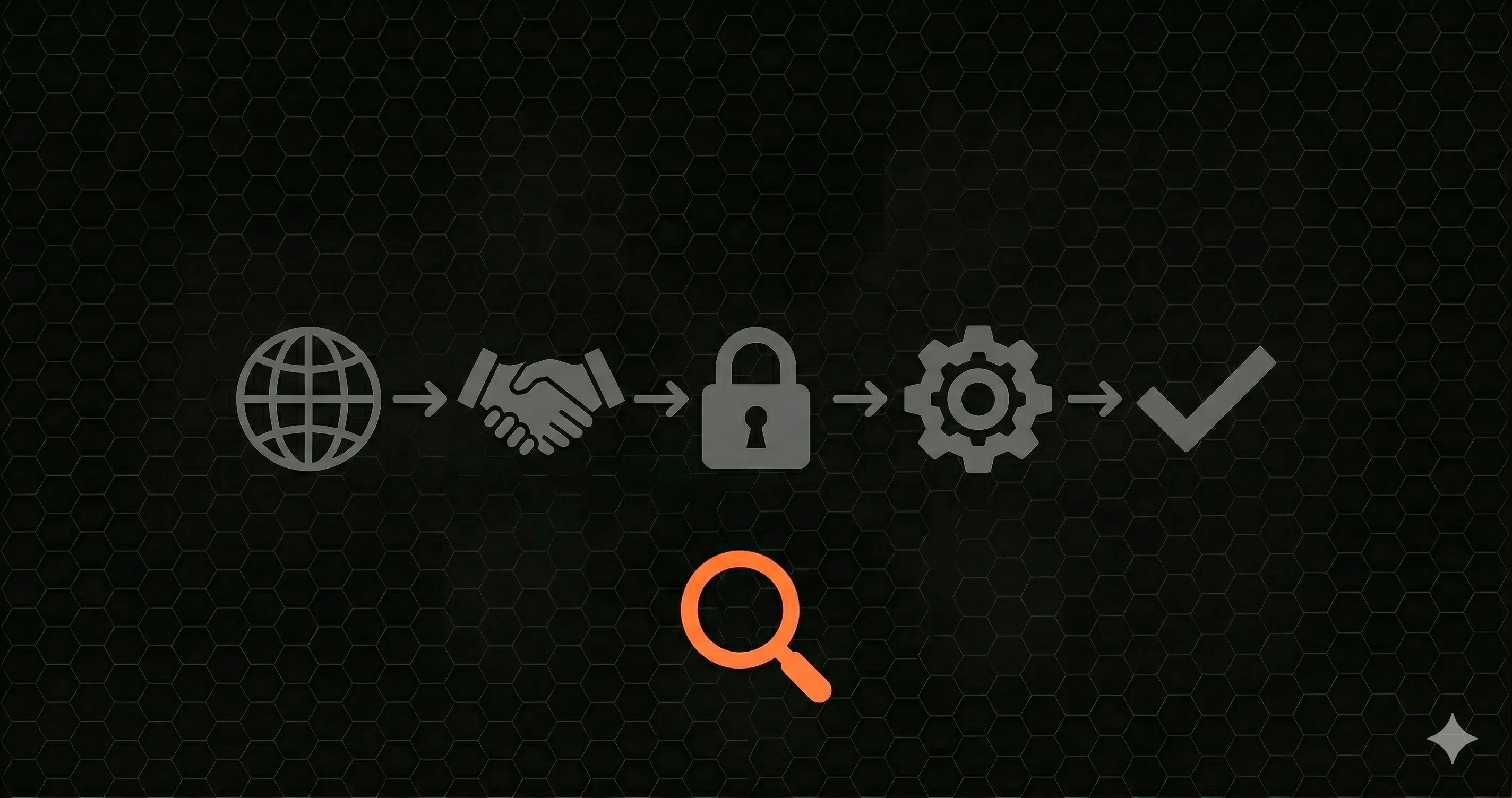 O que e monitoramento de endpoints? Guia completo para equipes de desenvolvimento