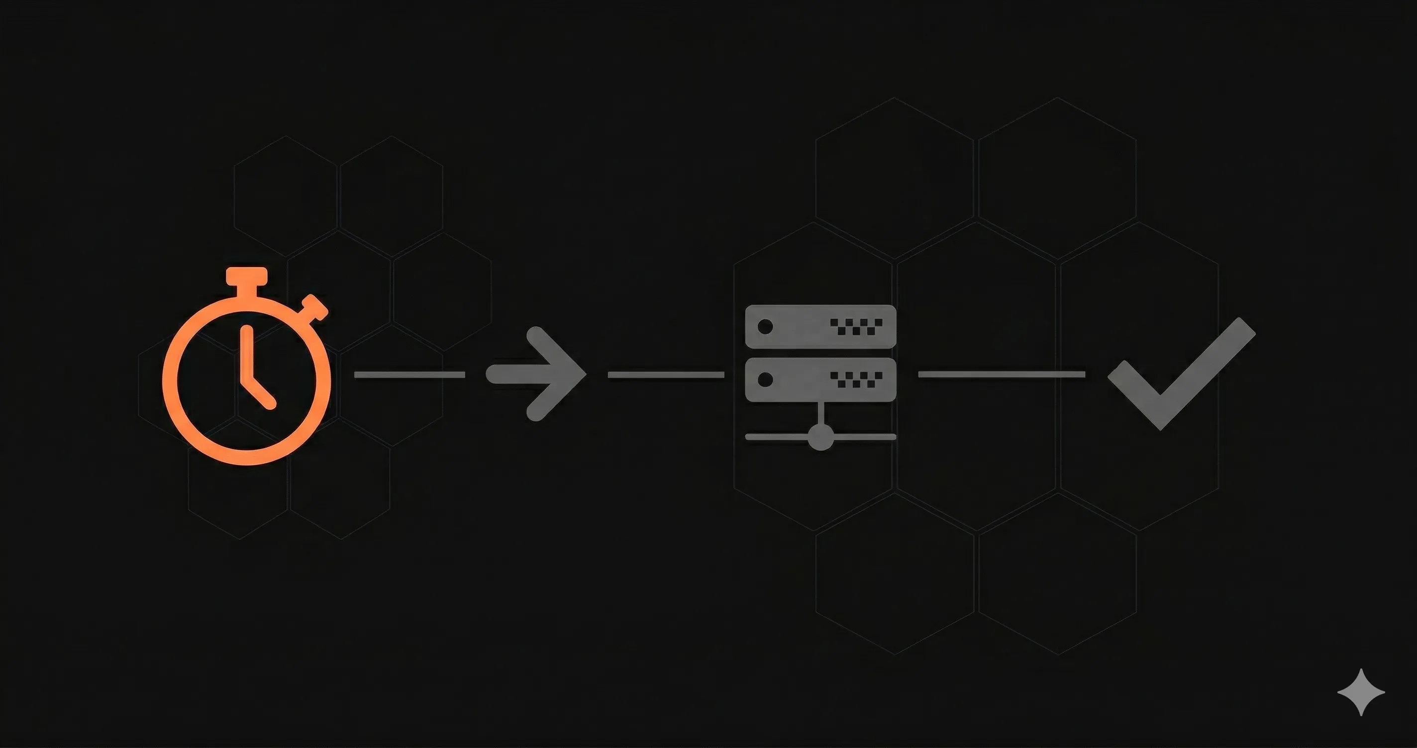 O Que E Monitoramento Sintetico? Como Testes Programados Mantem APIs Saudaveis