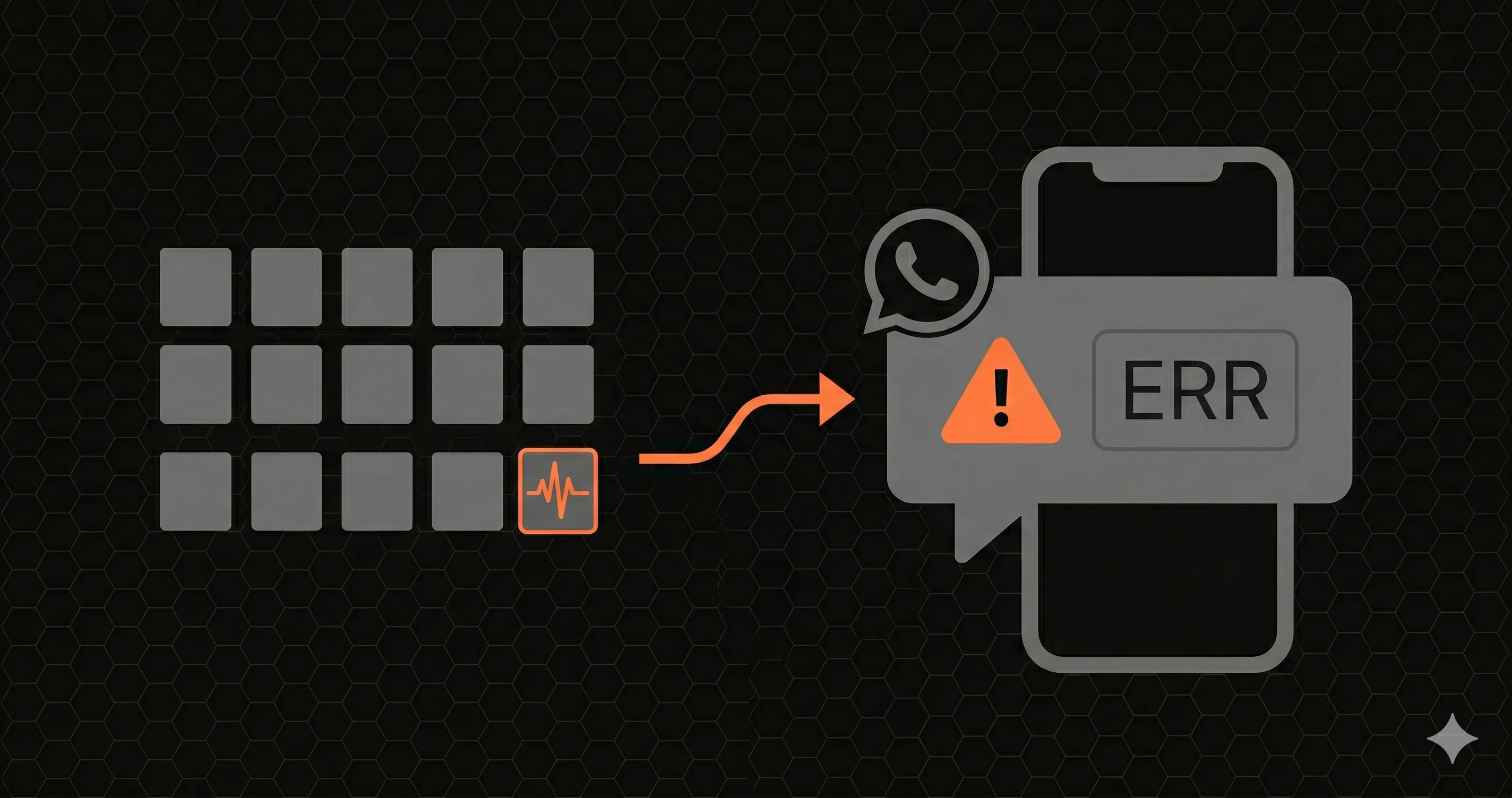 Alertas WhatsApp para APIs Next.js: O Canal Que LATAM Lê de Verdade